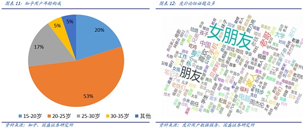 元宇宙：互联网的下一站