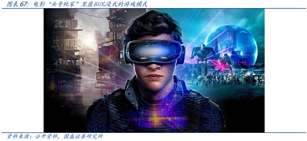 元宇宙：互联网的下一站