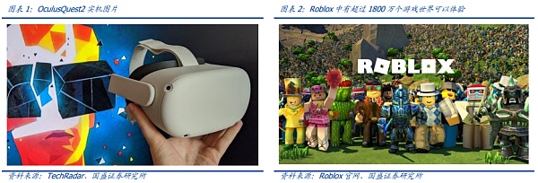 元宇宙：互联网的下一站