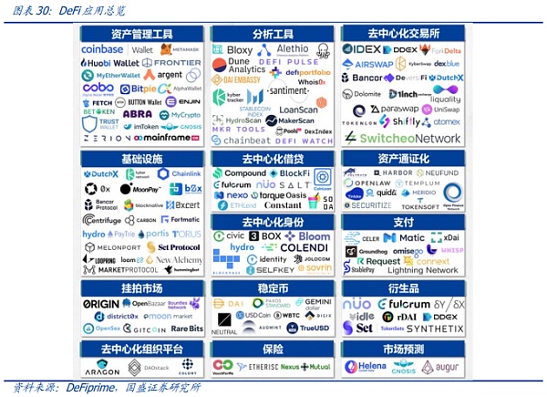 元宇宙：互联网的下一站