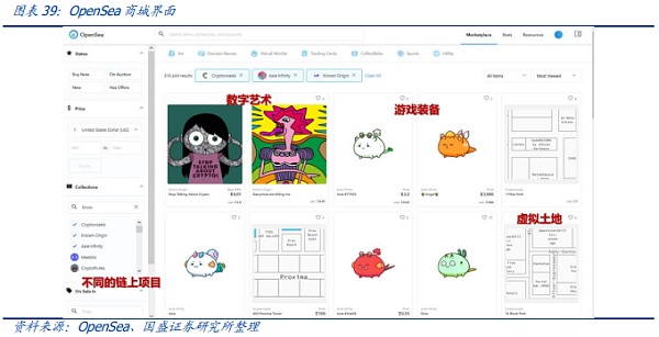 元宇宙：互联网的下一站