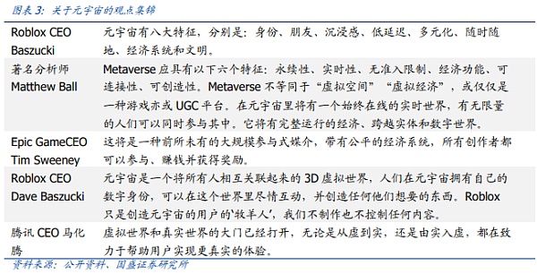 元宇宙：互联网的下一站