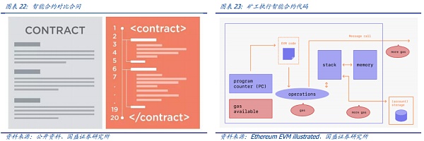 元宇宙：互联网的下一站