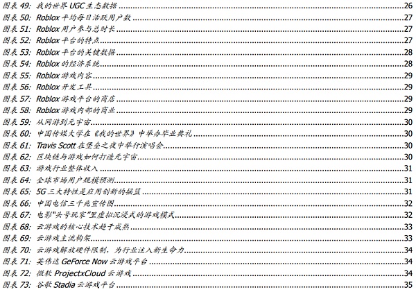 元宇宙：互联网的下一站