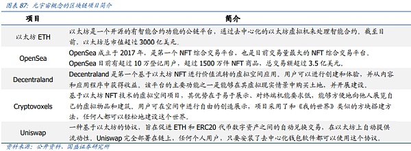 元宇宙：互联网的下一站