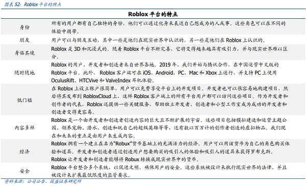 元宇宙：互联网的下一站