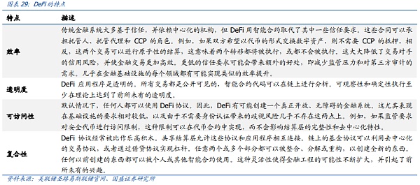 元宇宙：互联网的下一站
