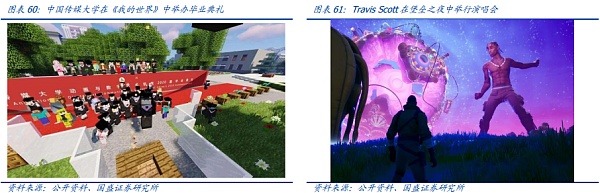 元宇宙：互联网的下一站