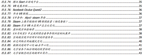 元宇宙：互联网的下一站