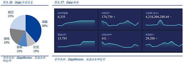 元宇宙：互联网的下一站