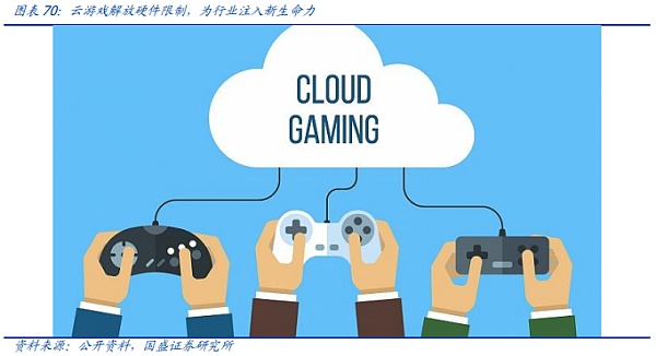 元宇宙：互联网的下一站