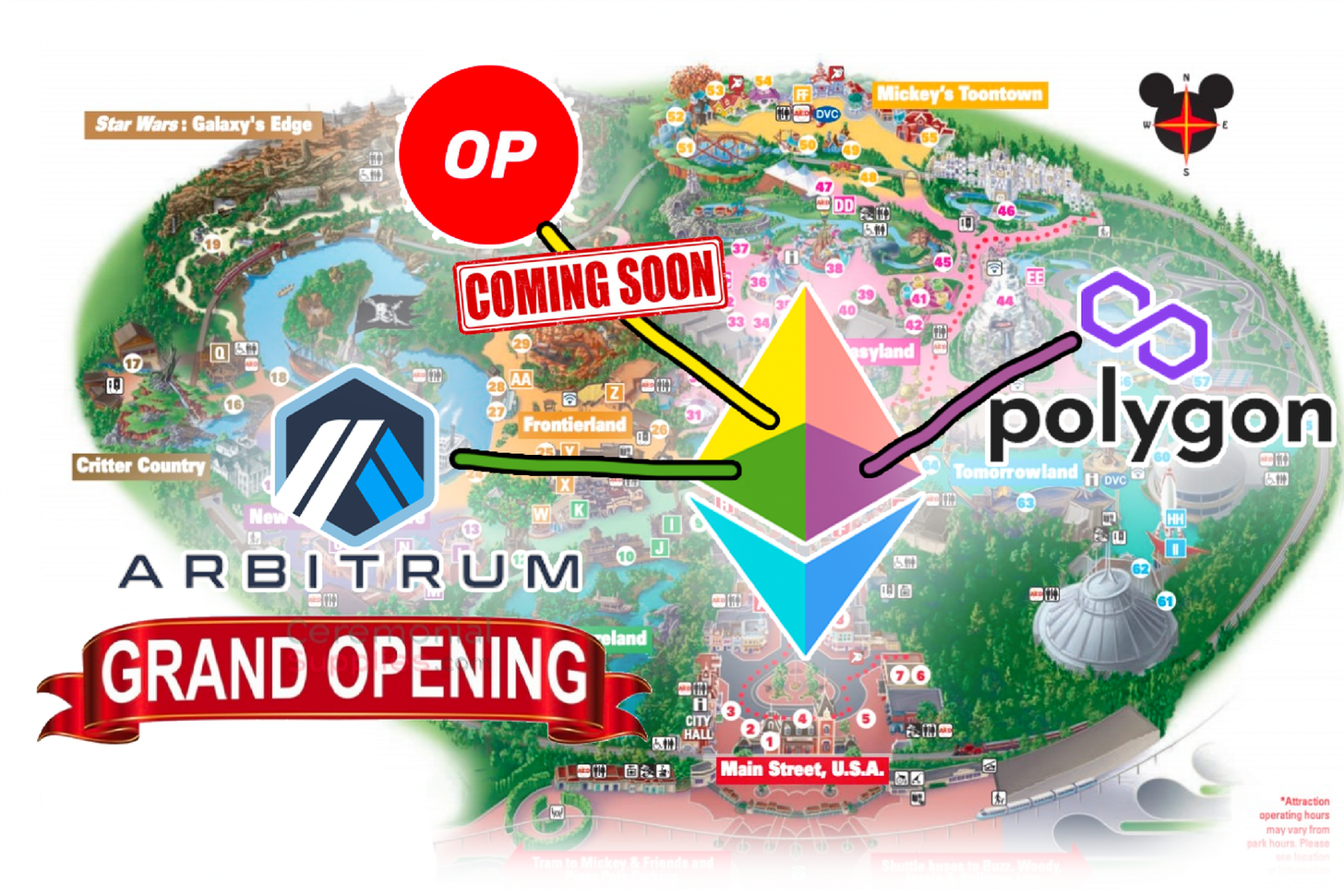 DeFi之道丨Layer 2淘金热来袭,Arbitrum、Optimism等或引领下一个DeFi夏季
