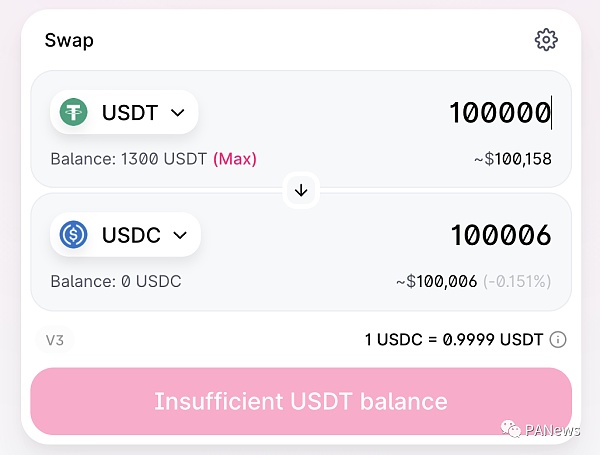 看懂Uniswap V3发展趋势：高资金利用率、低手续费能否颠覆中心化交易所？