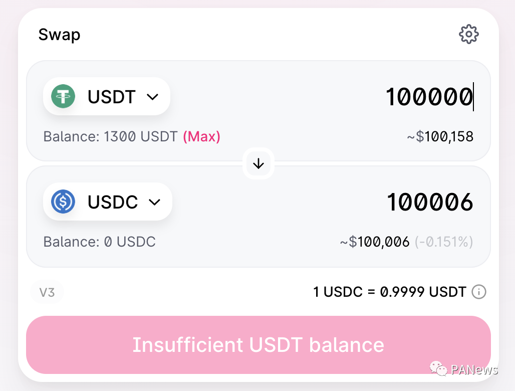 看懂Uniswap V3发展趋势:高资金利用率、低手续费能否颠覆中心化交易所?