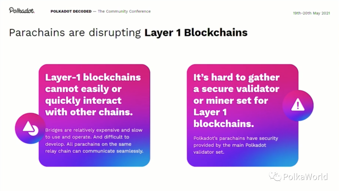 波卡联合创始人:波卡平行链将打破区块链 Layer 1 局面