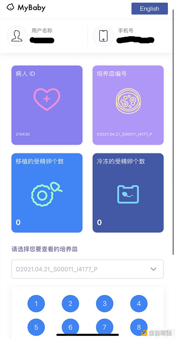 用区块链技术进行胚胎可视化 仁济医院为国内首家