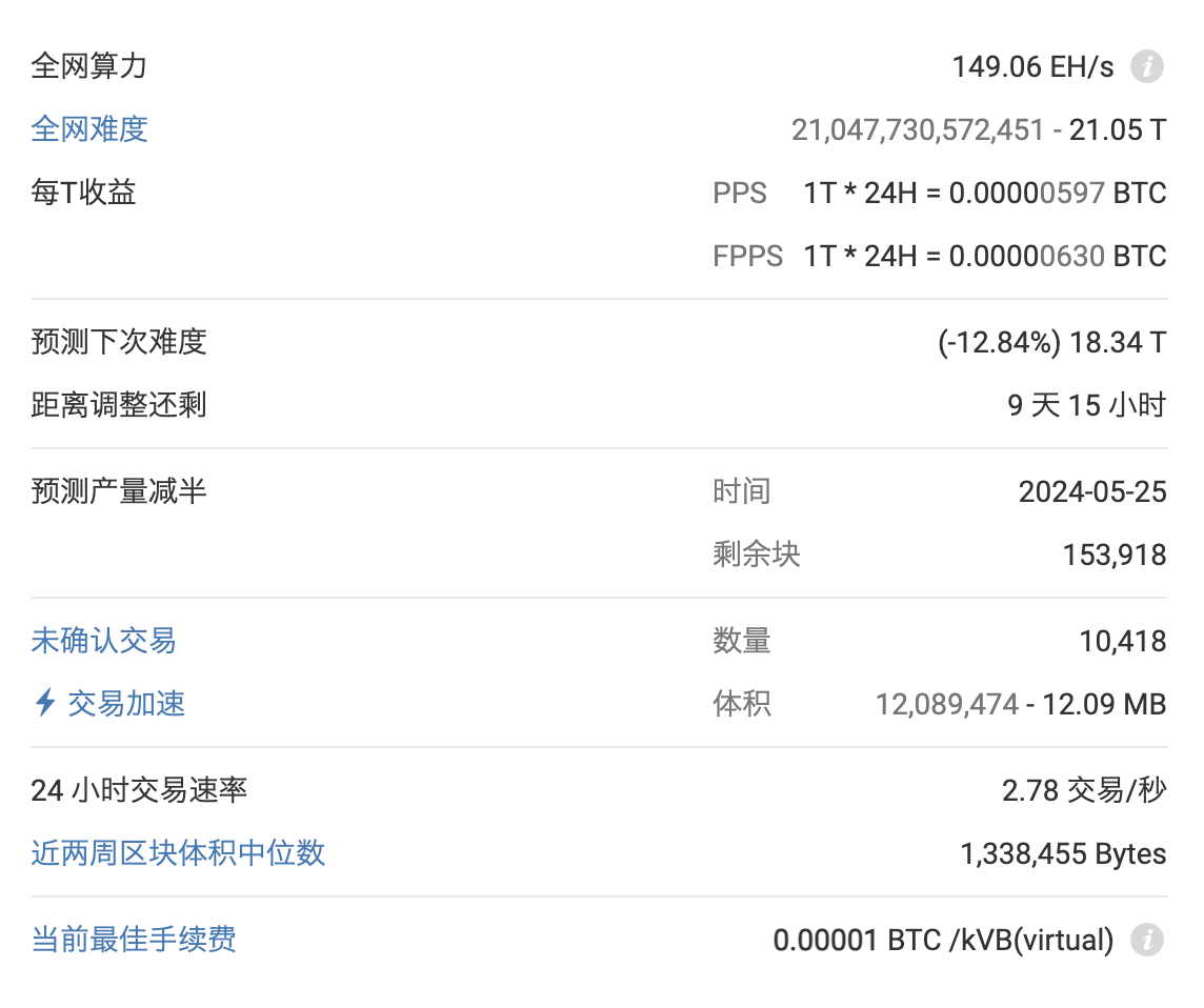巴比特观察丨监管政策下的海外挖矿大潮：头部矿企“出海”不易，中小矿工集体观望