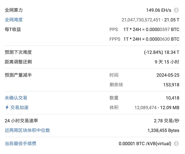 监管重压下的海外挖矿大潮：头部矿企“出海”不易 中小矿工集体观望