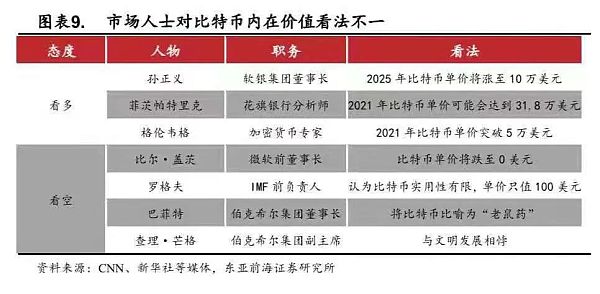 深度揭秘：马斯克“推特炒币”背后的5000亿资本骗局