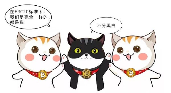 三分钟搞懂 ERC-20 和 ERC-721 的不同