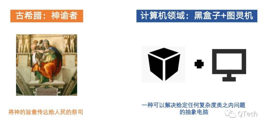 科普 | 一文了解预言机的起源、定义、原理及发展