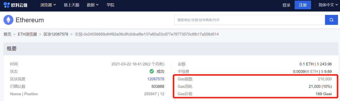 观察:为什么以太坊Gas费屡创“新低”?链上数据来告诉你