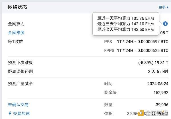 重压之下:中国矿池算力降幅超20% 矿机迁移迫在眉睫