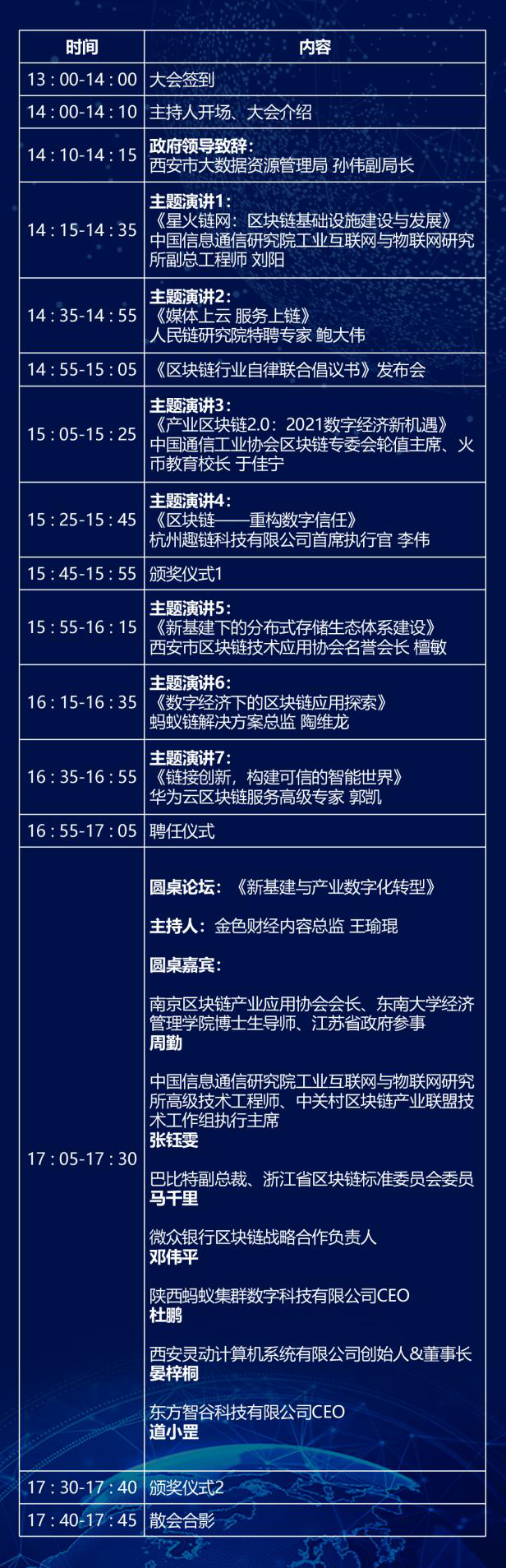 精彩抢鲜看 | 第二届中国西安区块链产业发展论坛首发预告(附报名链接)