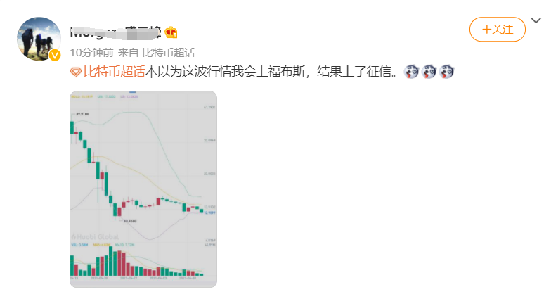 多地大举“围剿”挖矿!比特币狂跌1700美元,10万人爆仓!美图蔡老板亏惨了…