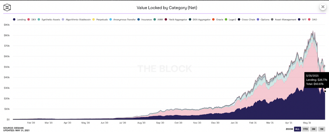 科普丨带你读懂什么是Staking