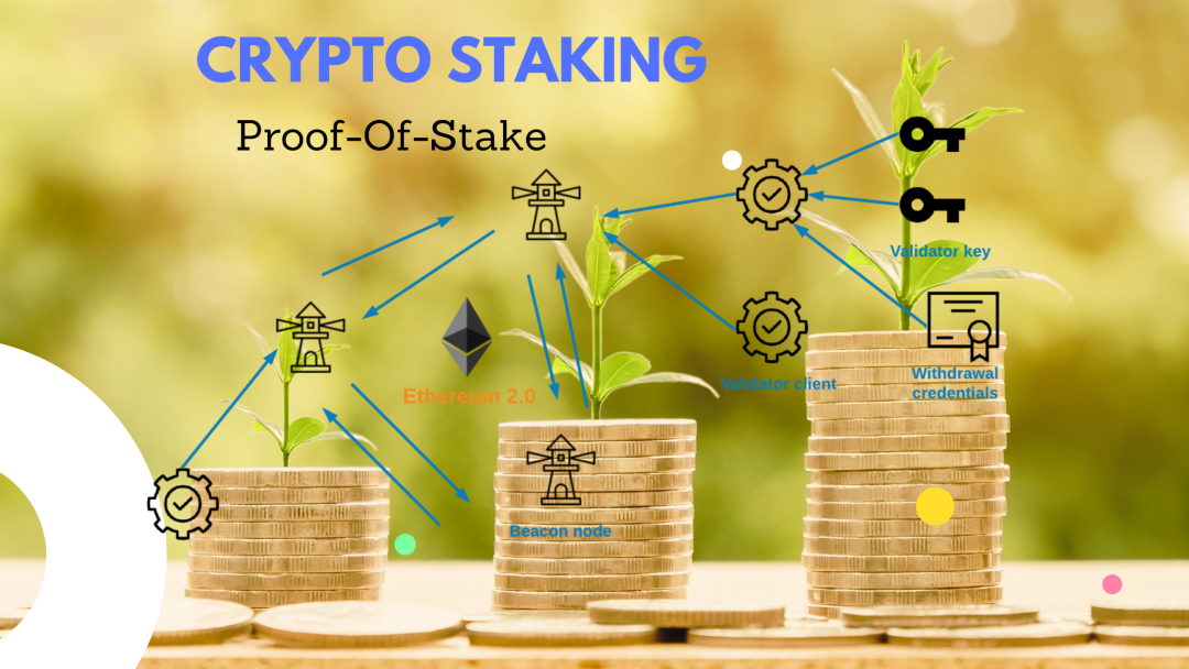 科普丨带你读懂什么是Staking