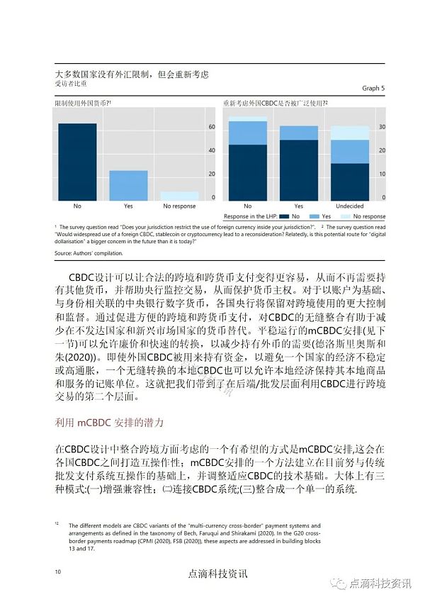 央行数字货币如何实现跨境应用：对全球50家中央银行的调查