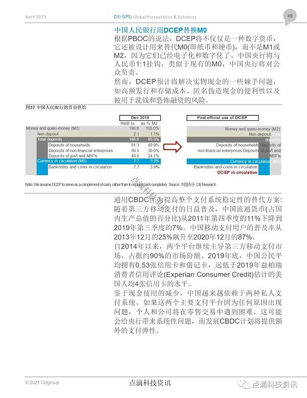 花旗：中国深度推进研究和试点DCEP 成为CBDC全球领导者
