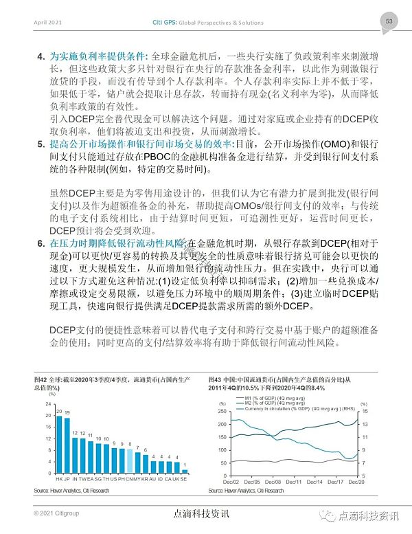 花旗：中国深度推进研究和试点DCEP 成为CBDC全球领导者