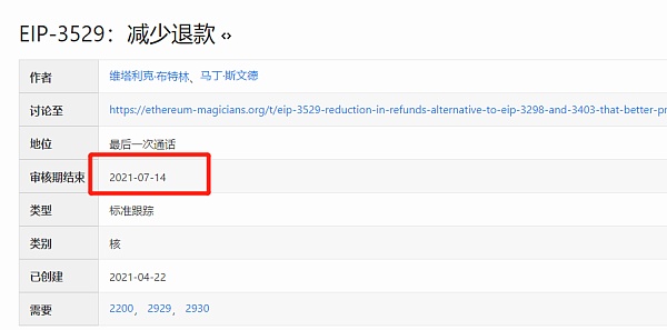 即将到来的以太坊"伦敦"升级给我们带来的影响