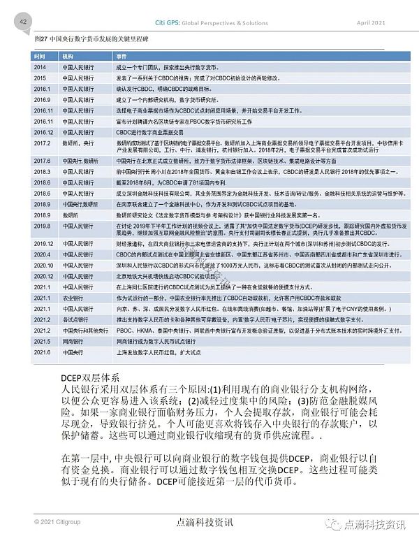 花旗：中国深度推进研究和试点DCEP 成为CBDC全球领导者
