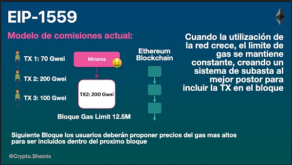 即将到来的以太坊"伦敦"升级给我们带来的影响