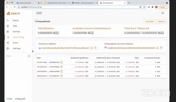 Swarm正式上线 官方展示大量相关应用