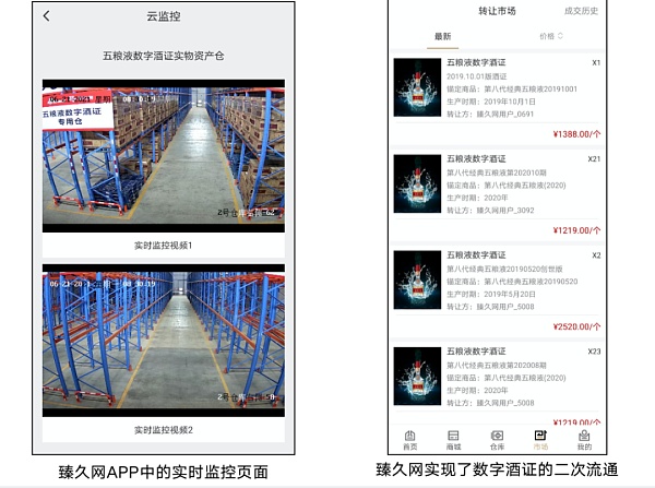 噱头还是风口？“区块链+白酒”应用初露峥嵘