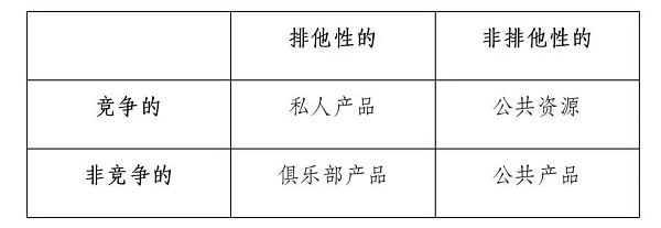 NFT 对数据要素市场发展有何启示？