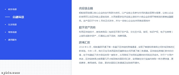 联盟链发展现状分析 将会带来什么发展影响？