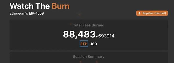 日销毁8万ETH EIP1559真的那么神奇吗？