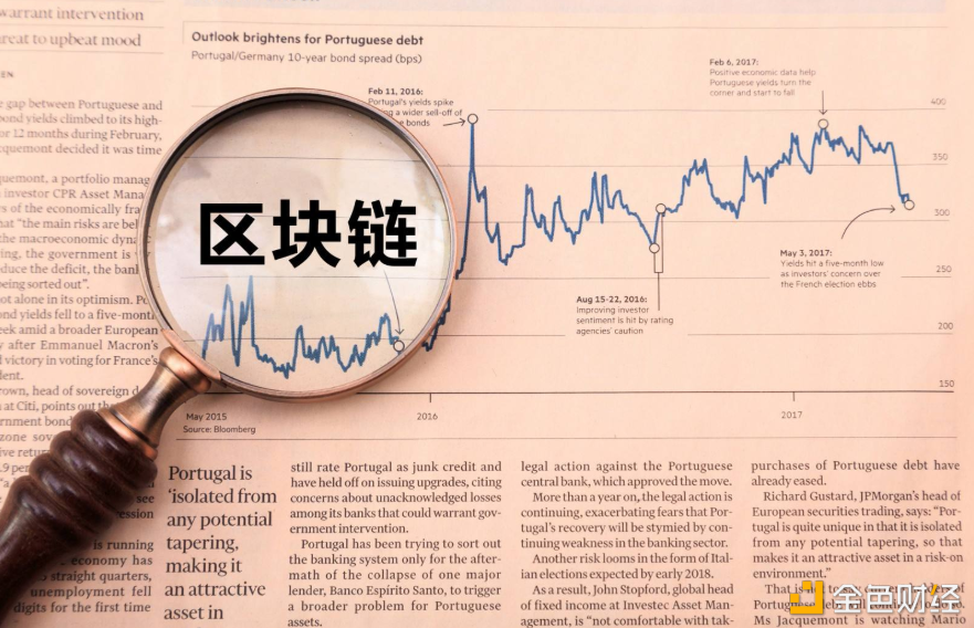 金色晚报 | 6月30日晚间重要动态一览