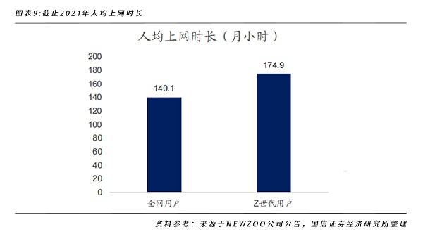 一文洞悉NFT的行业格局和未来发展机遇