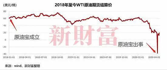 Defi之交易所(一)：CEX与DEX之安全性