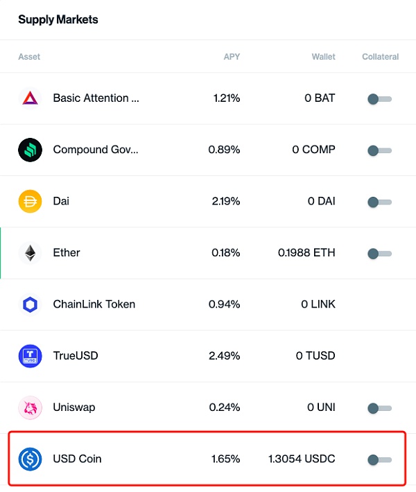 DeFi进军传统金融不是新命题 但这是最有戏的一次