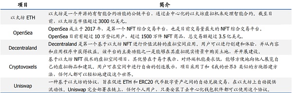 元宇宙：后互联网时代的新纪元