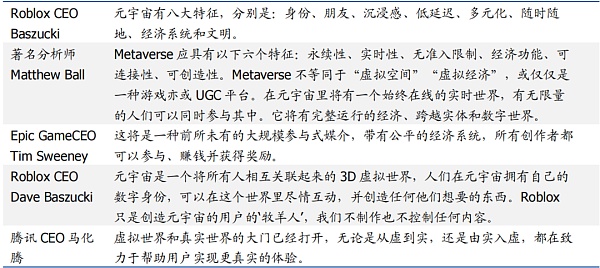 元宇宙：后互联网时代的新纪元