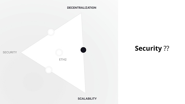 ETH 2.0如何解决区块链不可能三角问题