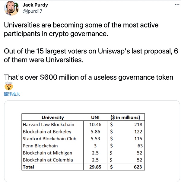 抛掉 50 万UNI 之后 DEF 终于有头像了.......